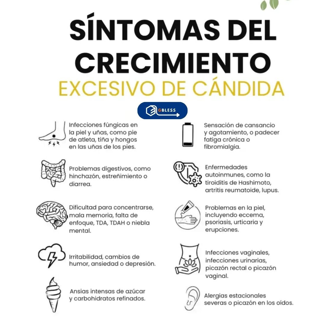 Recupera Tu Figura y Energía Natural, Desde el Interior con Candida Cleanse